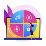 An image of a woman pointing to a circle with 4 icons: gears, $, a person, and a bar graph